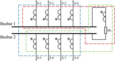 Busbar fault diagnosis method based on multi-source information fusion